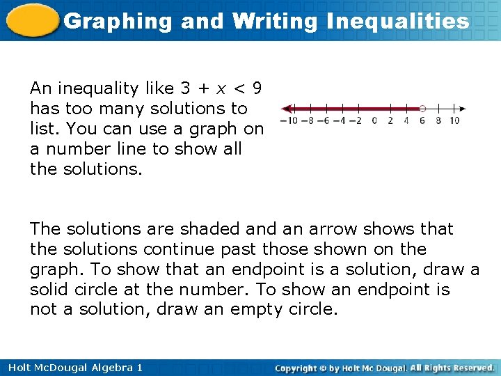 Graphing and Writing Inequalities An inequality like 3 + x < 9 has too