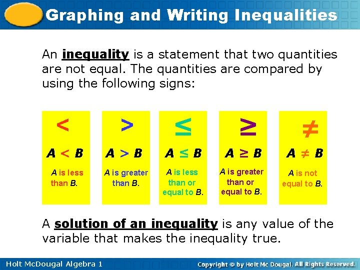 Graphing and Writing Inequalities An inequality is a statement that two quantities are not