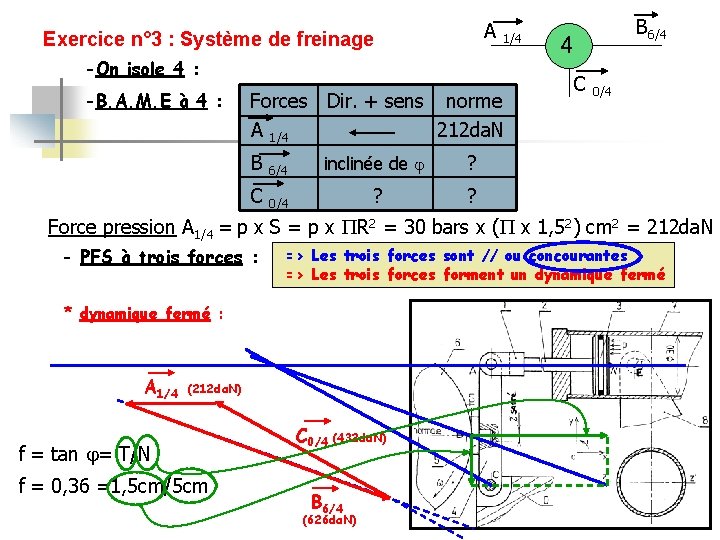 A Exercice n° 3 : Système de freinage 1/4 -On isole 4 : -B.