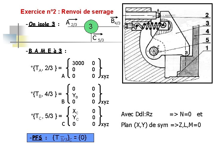 Exercice n° 2 : Renvoi de serrage A -On isole 3 : 2/3 B