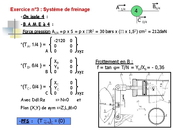 Exercice n° 3 : Système de freinage -On isole 4 : A 1/4 B