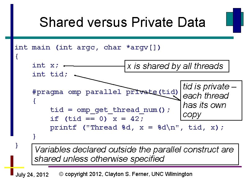 Shared versus Private Data int main (int argc, char *argv[]) { int x; x