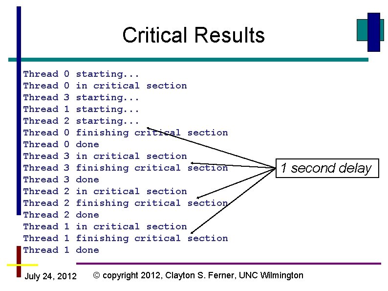 Critical Results Thread Thread Thread Thread 0 0 3 1 2 0 0 3 Critical Results Thread Thread Thread Thread 0 0 3 1 2 0 0 3