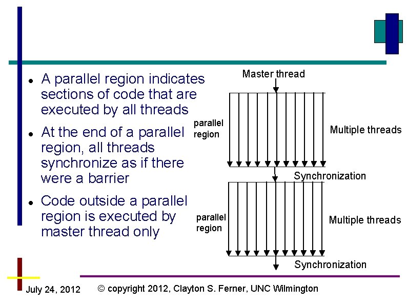 A parallel region indicates sections of code that are executed by all threads A parallel region indicates sections of code that are executed by all threads