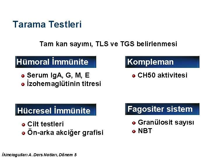Tarama Testleri Tam kan sayımı, TLS ve TGS belirlenmesi Hümoral İmmünite Serum Ig. A, Tarama Testleri Tam kan sayımı, TLS ve TGS belirlenmesi Hümoral İmmünite Serum Ig. A,