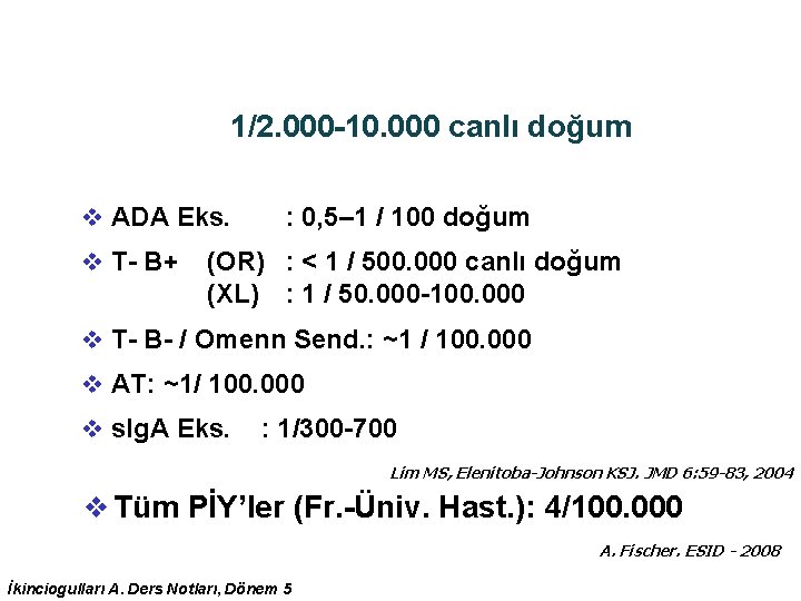 1/2. 000 -10. 000 canlı doğum v ADA Eks. v T- B+ : 0, 1/2. 000 -10. 000 canlı doğum v ADA Eks. v T- B+ : 0,