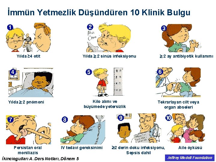 İmmün Yetmezlik Düşündüren 10 Klinik Bulgu Yılda ≥ 4 otit Yılda 2 pnömoni Yılda İmmün Yetmezlik Düşündüren 10 Klinik Bulgu Yılda ≥ 4 otit Yılda 2 pnömoni Yılda