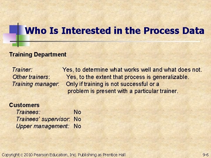 Who Is Interested in the Process Data Training Department Trainer: Yes, to determine what