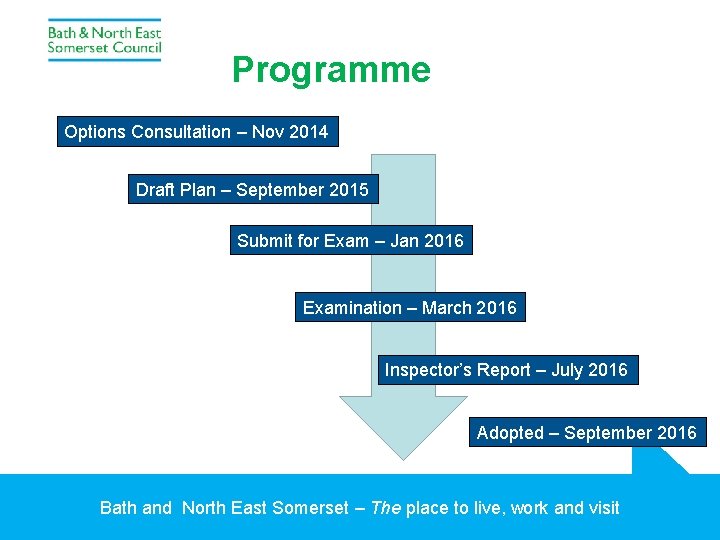 Programme Options Consultation – Nov 2014 Draft Plan – September 2015 Submit for Exam