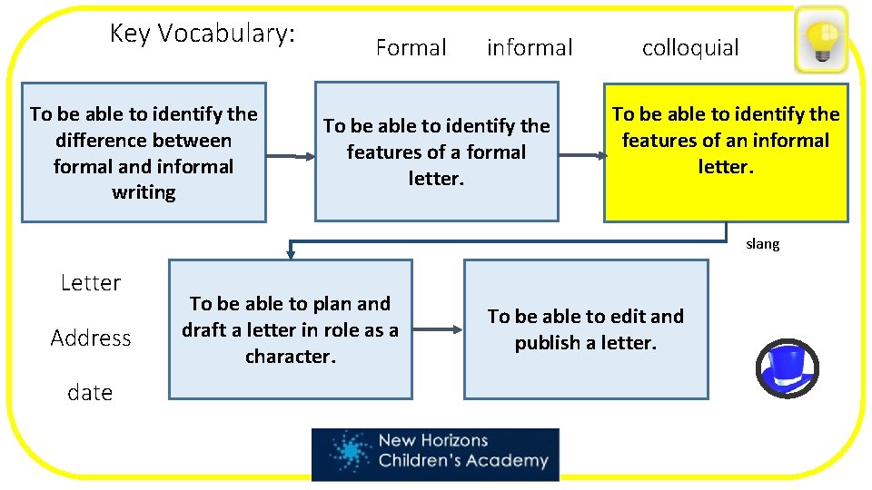 Key Vocabulary: To be able to identify the difference between formal and informal writing