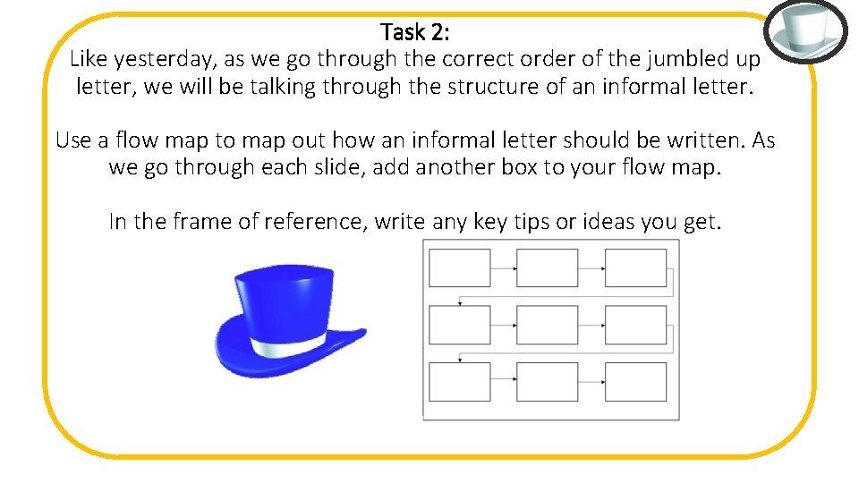 Task 2: Like yesterday, as we go through the correct order of the jumbled