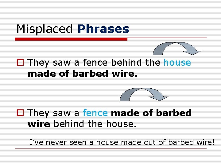Misplaced Phrases o They saw a fence behind the house made of barbed wire.