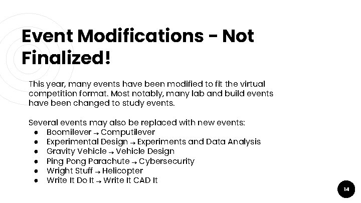 Event Modifications - Not Finalized! This year, many events have been modified to fit