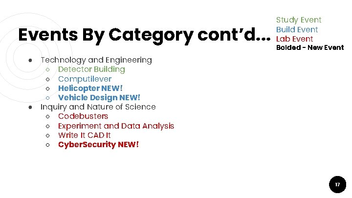 Events By Category cont’d. . . ● ● Technology and Engineering ○ Detector Building