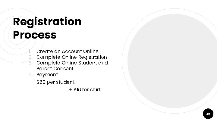 Registration Process 1. Create an Account Online 2. Complete Online Registration 3. Complete Online