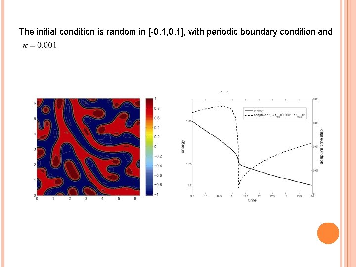 The initial condition is random in [-0. 1, 0. 1], with periodic boundary condition