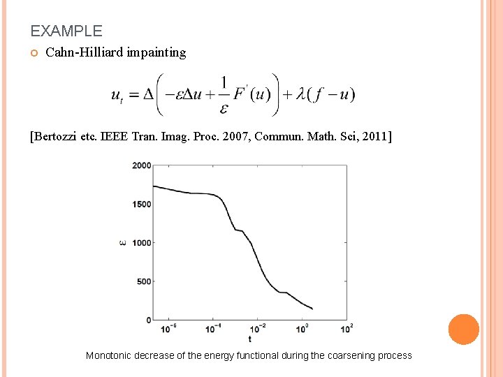 EXAMPLE Cahn-Hilliard impainting [Bertozzi etc. IEEE Tran. Imag. Proc. 2007, Commun. Math. Sci, 2011]