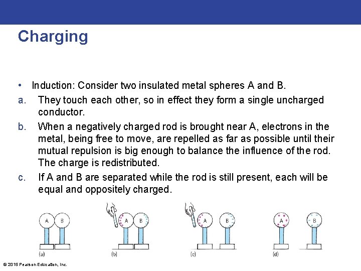 Charging • Induction: Consider two insulated metal spheres A and B. a. They touch