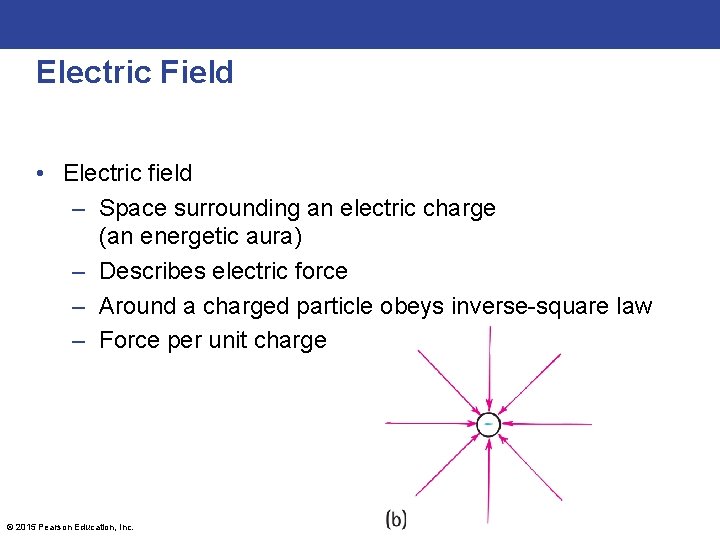 Electric Field • Electric field – Space surrounding an electric charge (an energetic aura)