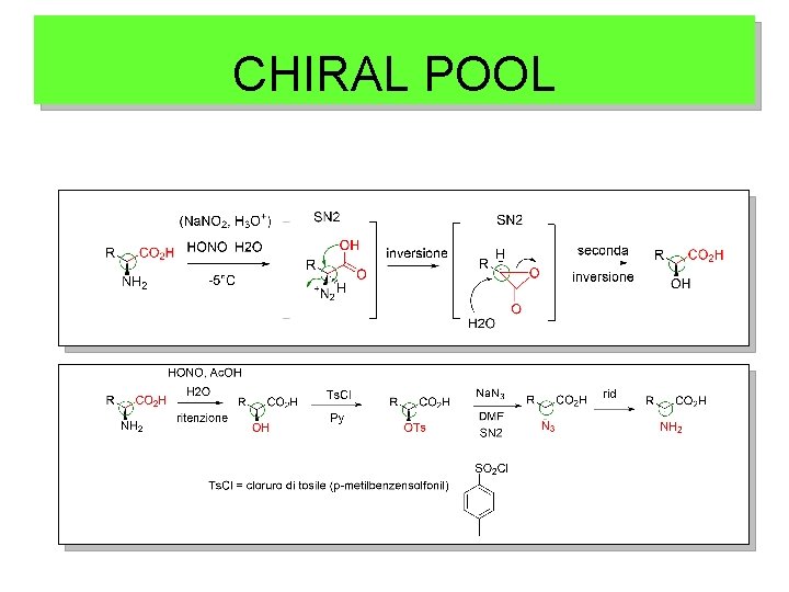 CHIRAL POOL 