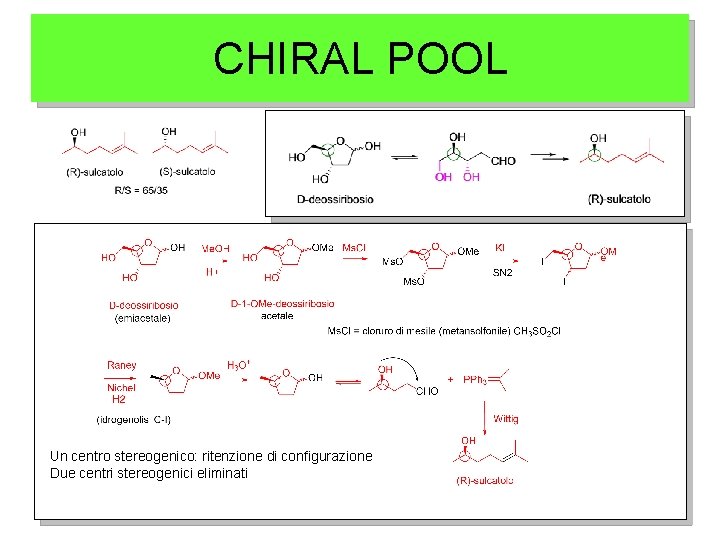 CHIRAL POOL Un centro stereogenico: ritenzione di configurazione Due centri stereogenici eliminati 