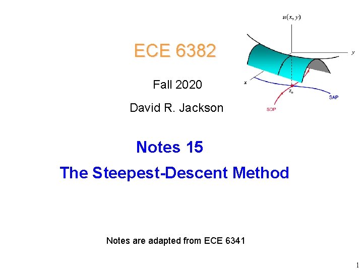 ECE 6382 Fall 2020 David R. Jackson Notes 15 The Steepest-Descent Method Notes are