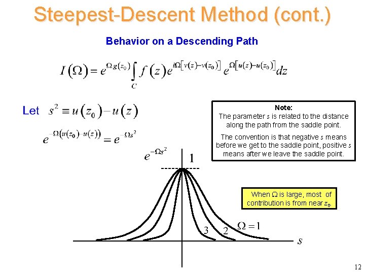 Steepest-Descent Method (cont. ) Behavior on a Descending Path Note: The parameter s is