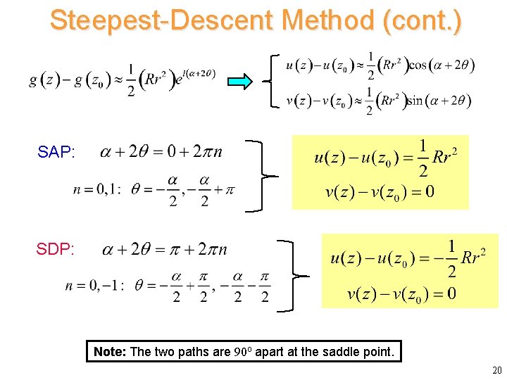 Steepest-Descent Method (cont. ) SAP: SDP: Note: The two paths are 90 o apart