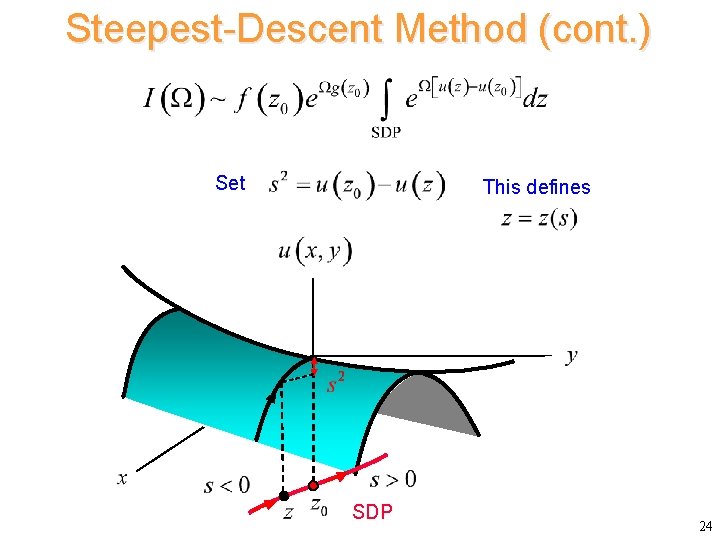 Steepest-Descent Method (cont. ) Set This defines SDP 24 
