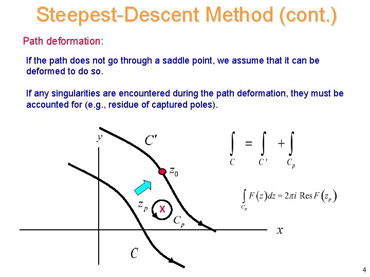 Steepest-Descent Method (cont. ) Path deformation: If the path does not go through a
