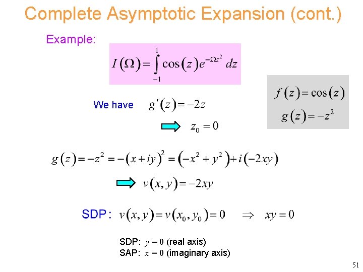 Complete Asymptotic Expansion (cont. ) Example: We have SDP: y = 0 (real axis)