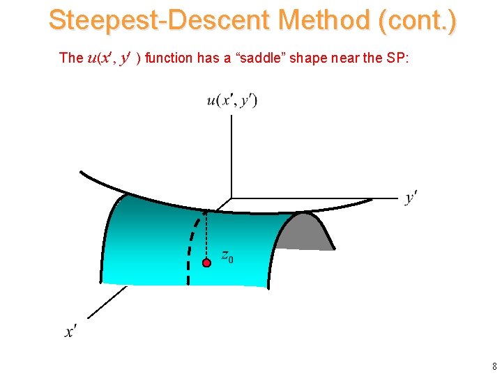 Steepest-Descent Method (cont. ) The u (x , y ) function has a “saddle”