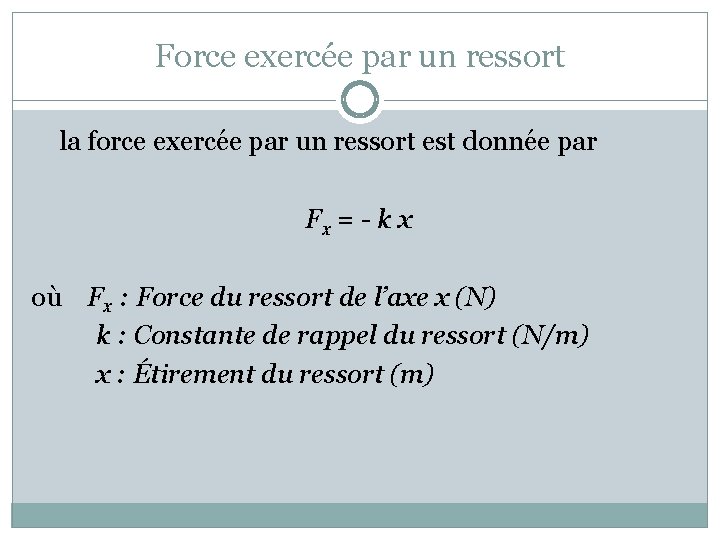 Force exercée par un ressort la force exercée par un ressort est donnée par