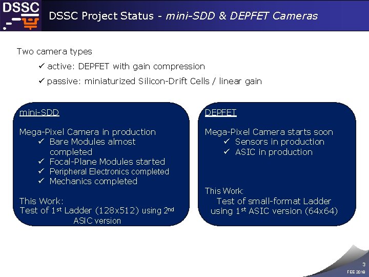DSSC Project Status - mini-SDD & DEPFET Cameras Two camera types ü active: DEPFET