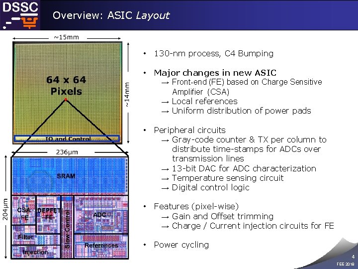 Overview: ASIC Layout • 130 -nm process, C 4 Bumping • Major changes in