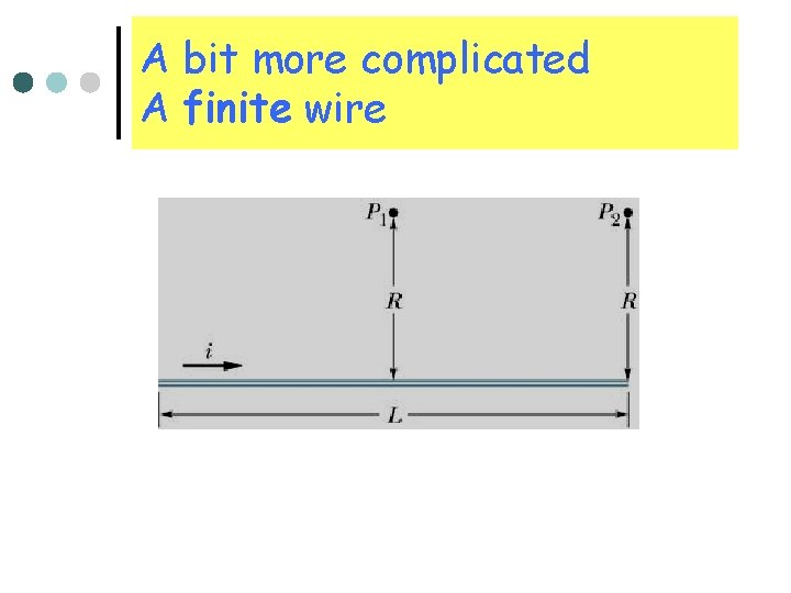 A bit more complicated A finite wire 