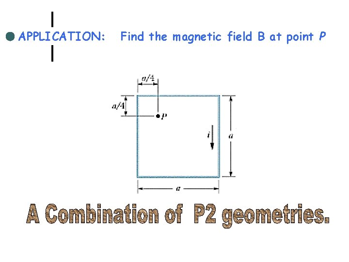 APPLICATION: Find the magnetic field B at point P 