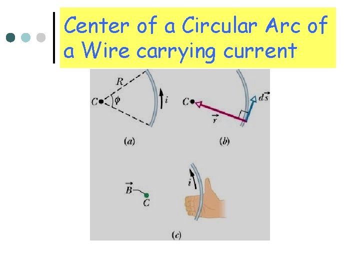 Center of a Circular Arc of a Wire carrying current 