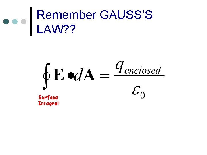 Remember GAUSS’S LAW? ? Surface Integral 