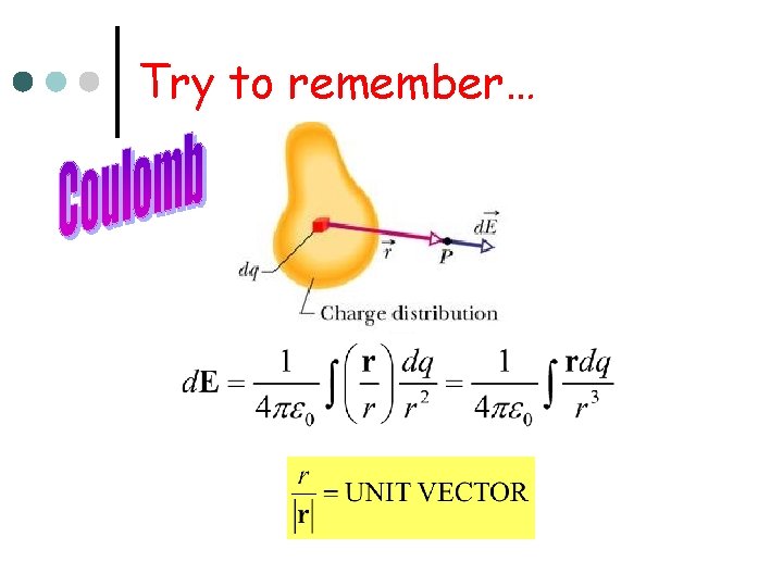 Try to remember… 