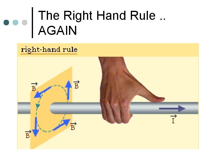 The Right Hand Rule. . AGAIN 
