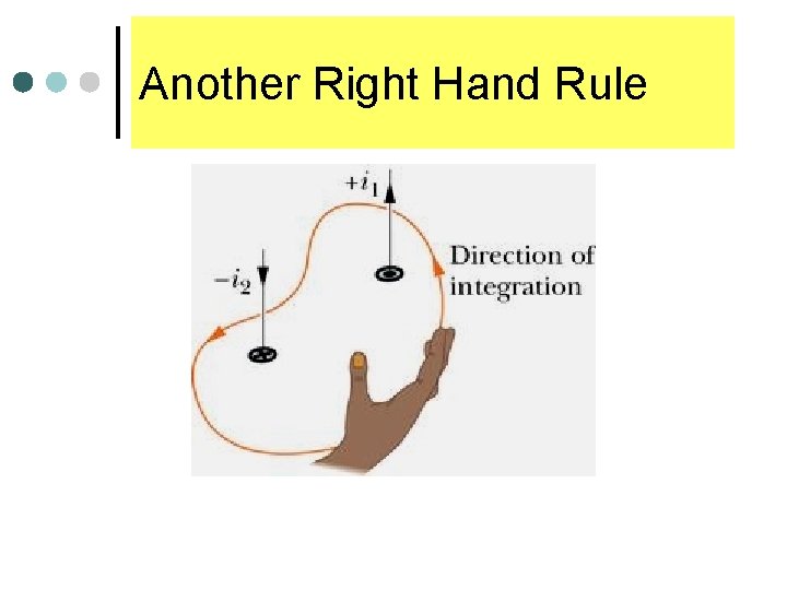Another Right Hand Rule 