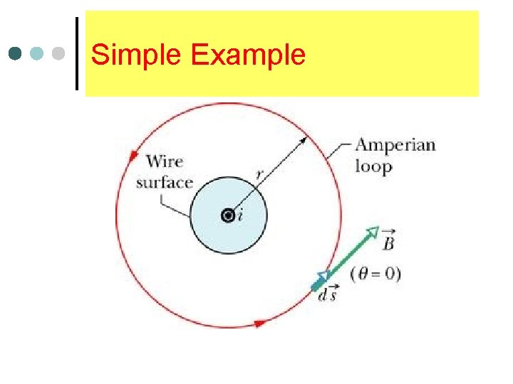 Simple Example 