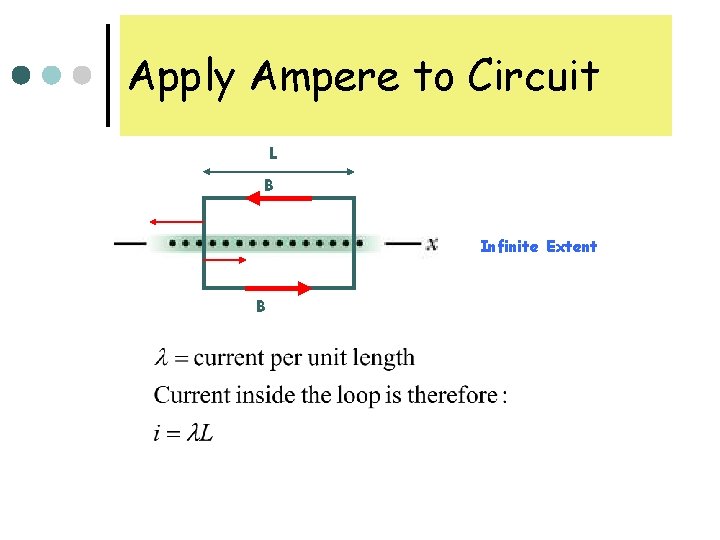 Apply Ampere to Circuit L B Infinite Extent B 
