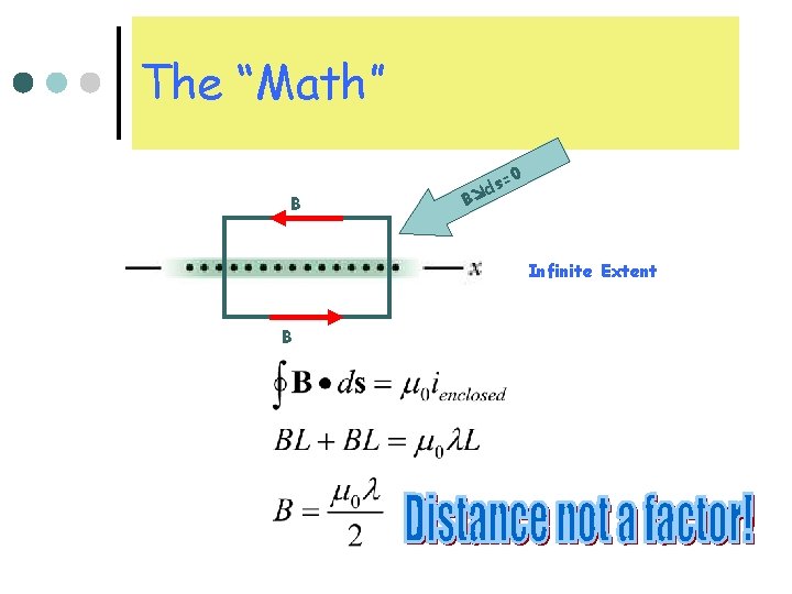 The “Math” 0 B B s= d Infinite Extent B 