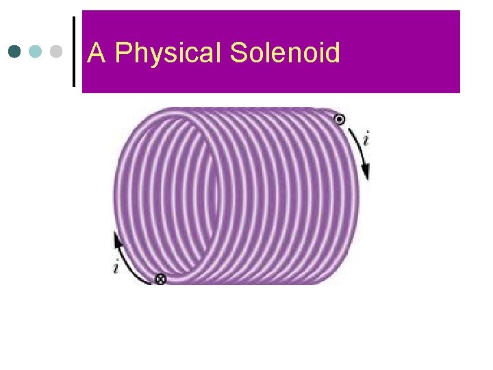 A Physical Solenoid 