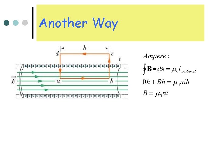 Another Way 