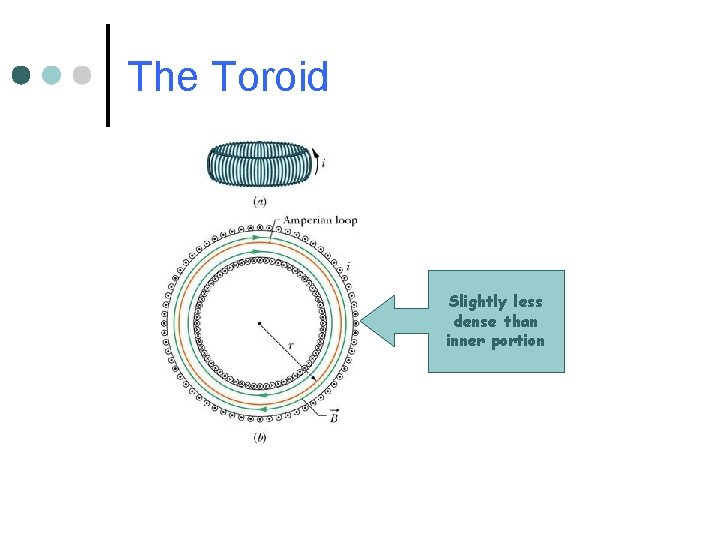 The Toroid Slightly less dense than inner portion 
