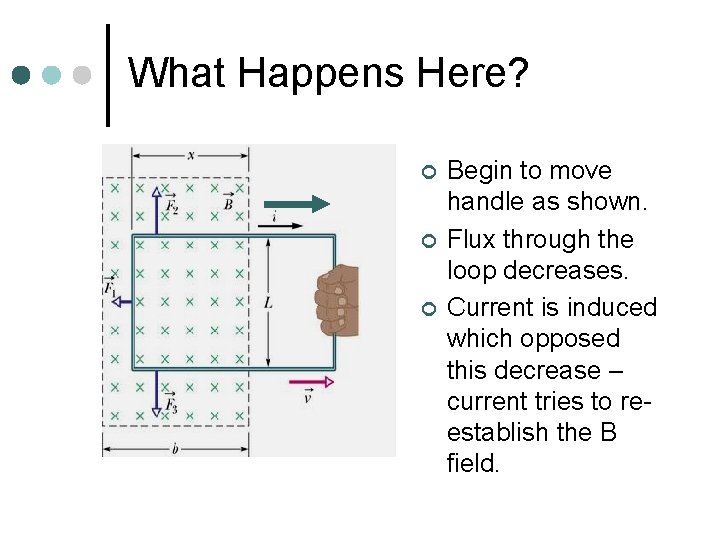 What Happens Here? ¢ ¢ ¢ Begin to move handle as shown. Flux through
