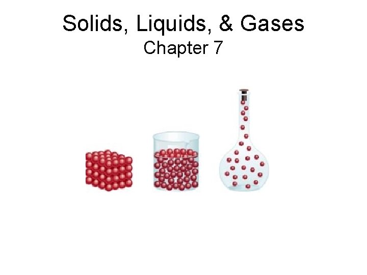 Solids, Liquids, & Gases Chapter 7 